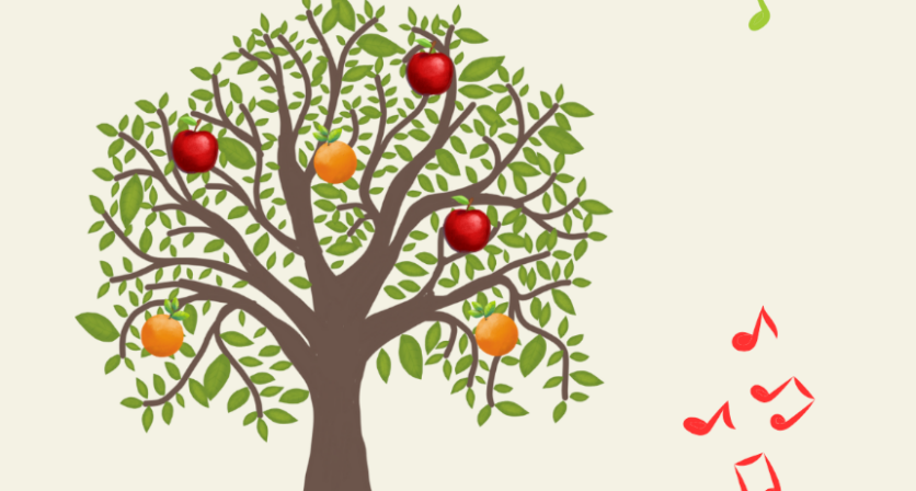 Rascunho automático 3146